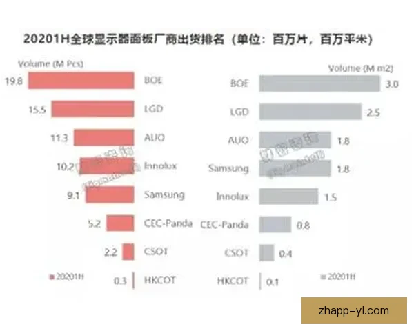 日本足协公布世界杯55人候选名单旅欧新星与老将同台竞争引发热议